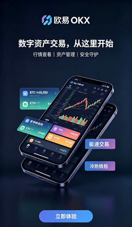 下载欧交易所最新app充值与现货交易操作图